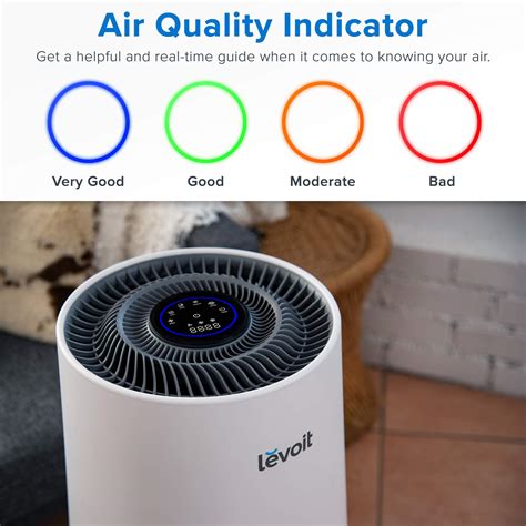 levoit air purifier quality indicator.